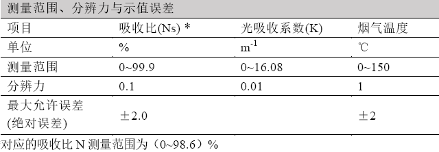 浙大乐动在线-乐动在线